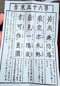 この文字 おみくじ なんと書いてありますか漢文の下１ あやうきこ Yahoo 知恵袋