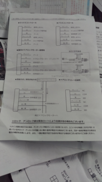 ダイハツタントのスマートキー新規又は追加登録について質問させて頂きます キー Yahoo 知恵袋