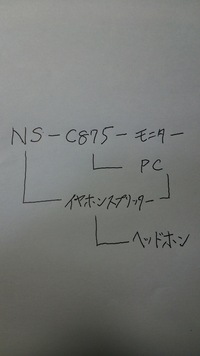 Avt C875を使ってps4の録画方法を教えてください かなり調べたので Yahoo 知恵袋