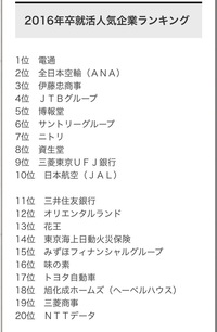 大学生が就職するニトリや三井住友銀行などはお店にいる接客の店員さんではない Yahoo 知恵袋