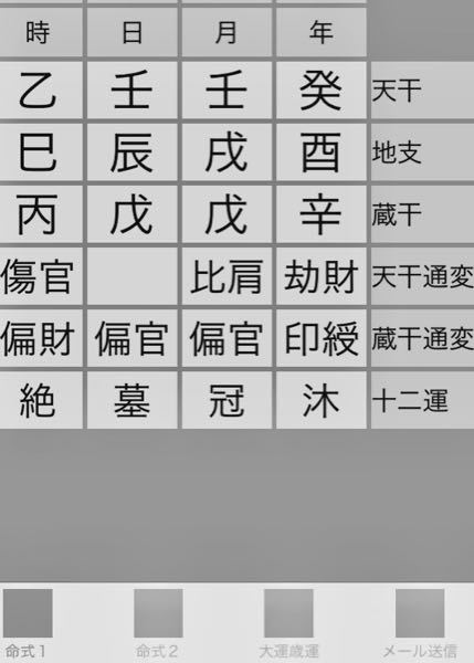 歳運が今年は天地徳合 来年は天戦地沖です 四柱推命で天戦地沖は注意す Yahoo 知恵袋