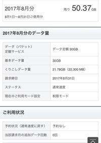 ソフトバンク解約後90日以上経過しマイソフトバンクにログインできないのですが Yahoo 知恵袋