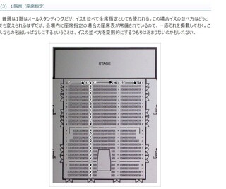 Zeppdivercitytokyoの座席についてです チケット Yahoo 知恵袋