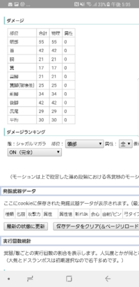 Mh4のダメージ計算で計算した結果何ですがこれって強いんですか Yahoo 知恵袋