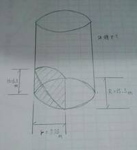 円柱を斜めに切断した時の切断された図形の体積の求め方は 底辺の円の直径15 Yahoo 知恵袋