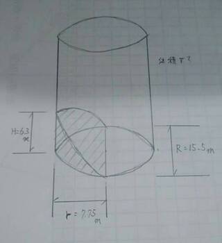 円柱を斜めに切断した時の切断された図形の体積の求め方は 底辺の円の直径15 Yahoo 知恵袋