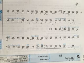 画像の韓非子の現代語訳をお願いします 重一姦之罪而止境內之邪 此 Yahoo 知恵袋