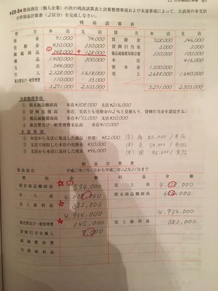 日商簿記三級全商簿記二級 残高試算表 損益計算書 販売費及び 教えて しごとの先生 Yahoo しごとカタログ