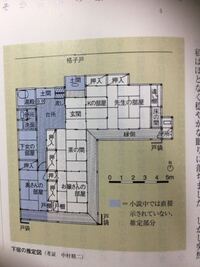 夏目漱石のこころという本についての質問です 学校で 下先生と遺書 Yahoo 知恵袋