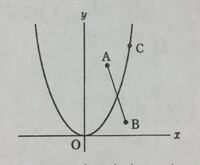 Y Ax2乗のグラフが2点a 2 4 B 4 1 を結ぶ線分と交わり 点 Yahoo 知恵袋