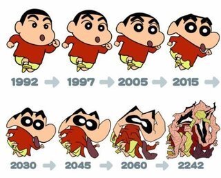 クレヨンしんちゃんは将来こうなるんですか ええーー そんなしんちゃん Yahoo 知恵袋