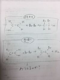 高校化学 アルカンの置換反応 映像授業のtry It トライイット