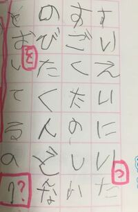 6歳年長児の母親です 学習障害なのかと心配しています 今年5月から公 Yahoo 知恵袋