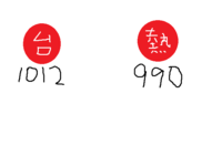 大学生になったら彼氏ってできますか 私は高校生3年生なのですが Yahoo 知恵袋