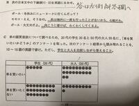 18年度の進研模試 高１ の解答持っている方いませんか 英語の過去問解い Yahoo 知恵袋