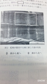 日へんに西 漢字の右側がﾞ日ﾞで左側がﾞ西ﾞ で 何と読むか解る方いらっしゃ Yahoo 知恵袋