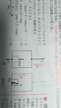 物理 例えば問題でn Mg Nは垂直抗力 Mは質量 Gは重力加速度 という Yahoo 知恵袋