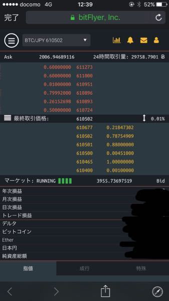 ビットフライヤーライトニングでチャートが表示されないのですが どの様に お金にまつわるお悩みなら 教えて お金の先生 証券編 Yahoo ファイナンス