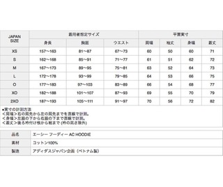 アディダスのパーカーのサイズについてなんですけど 私は164cm Yahoo 知恵袋