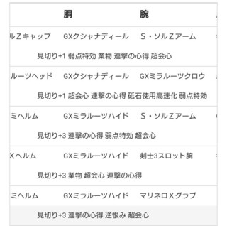 モンハンダブルクロスで無明刀 空諦 用の装備を作ろうと思い 何個かスキルを Yahoo 知恵袋