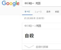中川郁子の夫 中川昭一の死因は 実際のところ何だったのですか ロ Yahoo 知恵袋