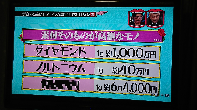 水曜日のダウンタウンでモザイク加工されていたこれは何ですか テレビで Yahoo 知恵袋