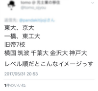 将来 株式会社ポケモンに就職したいと考えている高1です 友達には馬鹿にされま Yahoo 知恵袋