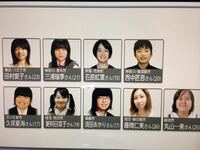 今函館市で話題のパチンコマルハンでの飛び降り自殺 凄ーい事になってるｹﾄﾞ Yahoo 知恵袋