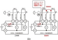 設備の制御カテゴリ 安全カテゴリ についてカテゴリ2ではオフチェックが Yahoo 知恵袋