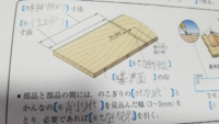 中学の技術の質問です 切りしろと削りしろは わかるのですがその間 Yahoo 知恵袋