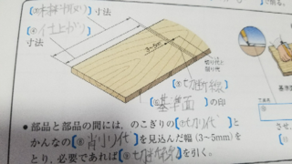 中1 技術 木材の特徴 問題 中1 技術 木材の特徴 問題