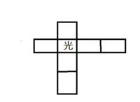 同じ字を二つ含む次の四字熟語の空欄に入る漢字を教えてください Yahoo 知恵袋