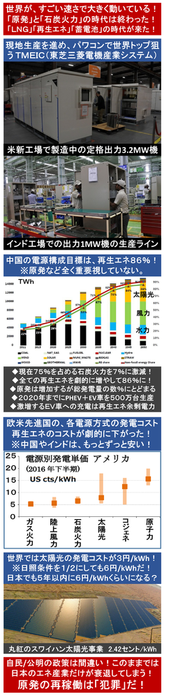 再生エネ パワコンで 世界トップを狙う日本企業 Tmeic 17 11 2 Yahoo 知恵袋