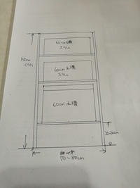 60センチ水槽をメタルラックに乗せたいのですが 60センチ水槽をメ Yahoo 知恵袋