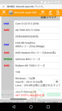 マインクラフトpcの必要スペックと 推奨スペックについて必要スペックや Yahoo 知恵袋