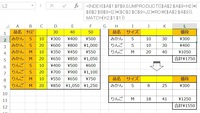 エクセル関数の質問です。 L2セルには関数が入っています
=INDEX($A$1:$F$9,SUMPRODUCT(($A$2:$A$9=H2)*($B$2:$B$9=I2)*($C$2:$C$9=J2)*ROW($A$2:$A$9)),MATCH(K2,$1:$1))

一応指定した行と列が交差する位置にある金額を表示して合計を出す事は出来たのですが
下記のように改造したいです

...