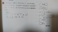 今回yes Noチャートを作ることになりましたですが作り方が分かり Yahoo 知恵袋