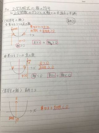 高1数学 2次方程式の解の符号についてです 下の画像は数学の時間にとったノ Yahoo 知恵袋