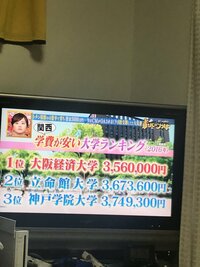 大阪経済大学の4年間の学費が関西私大では一番安いと日本テレビの番 Yahoo 知恵袋