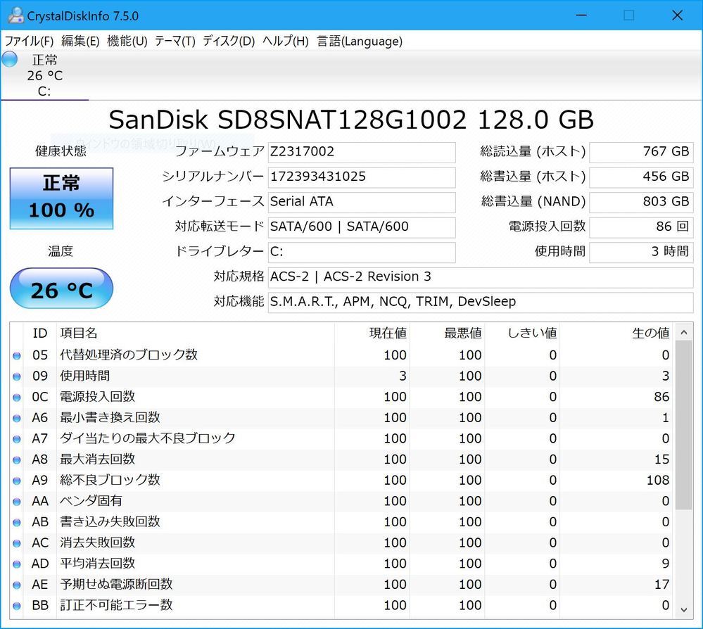 CrystalDiskInfoで総書込量(ホスト)と総書込量(NAND)を