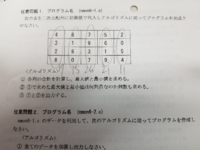 Cobolプログラムについて質問です 7桁の項目と9桁の初期値の項目を Yahoo 知恵袋