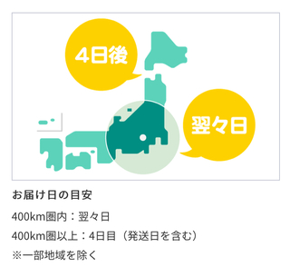 クロネコdm便のお届け日数について教えてください 大阪から愛知だと翌々日に Yahoo 知恵袋