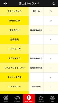 冬休み初日の富士急ハイランドの待ち時間がこのようになっているのですが その Yahoo 知恵袋