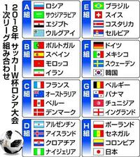 ロシアワールドカップの各組の強弱の構図はこうだと思いますが どう Yahoo 知恵袋
