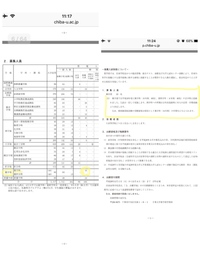 千葉大学薬学部の推薦入試についての質問です 結論から言 Yahoo 知恵袋