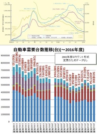 質問の画像