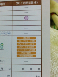 トヨタのハッピーパスポートについて詳しいかた教えて下さい Yahoo 知恵袋