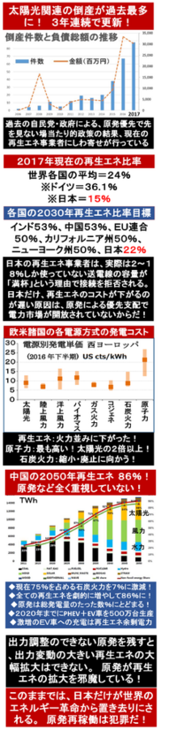 頭文字 K から始まるポジティブな単語を教えてください Keep Yahoo 知恵袋