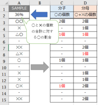 Excel関数で質問です １つのセルを0 5としてカウントしたい場合の式 Yahoo 知恵袋