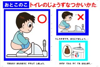 和式に慣れてない子供たちのために 今の学校ではこんなイラストで使 Yahoo 知恵袋